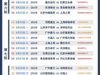 开云官网-混战开启：武汉卓尔VS河北华夏，强强对话引人注目的简单介绍