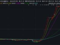 开云下载-昆明中安客场取分，稳固上游位置的简单介绍