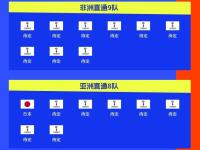 开云官网-亚洲杯首轮比赛收官，东道主遭遇一波三折