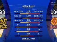 开云平台-关于篮球比赛球队进攻火力全开，或将扩大比分差距的信息