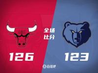 开云体育登录-包含公牛队客场逆转灰熊，球队士气大振的词条
