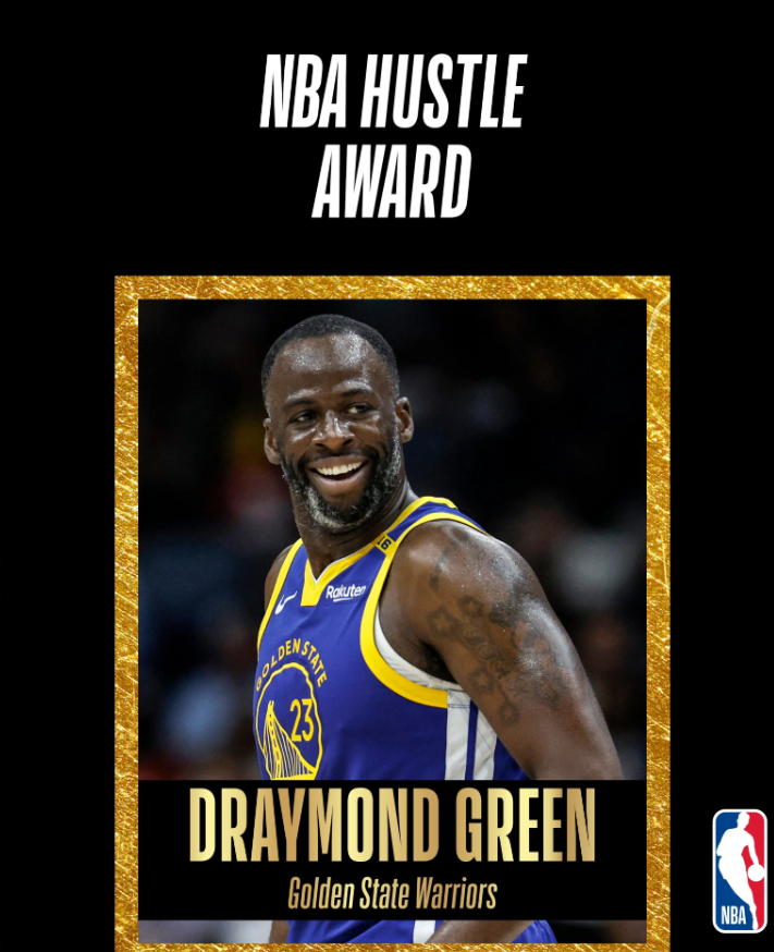 从这些细节看出NBA球员的执着