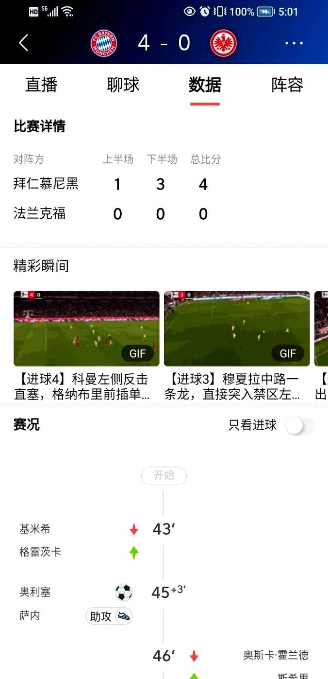 拜仁慕尼黑顶尖表现，继续领跑积分榜