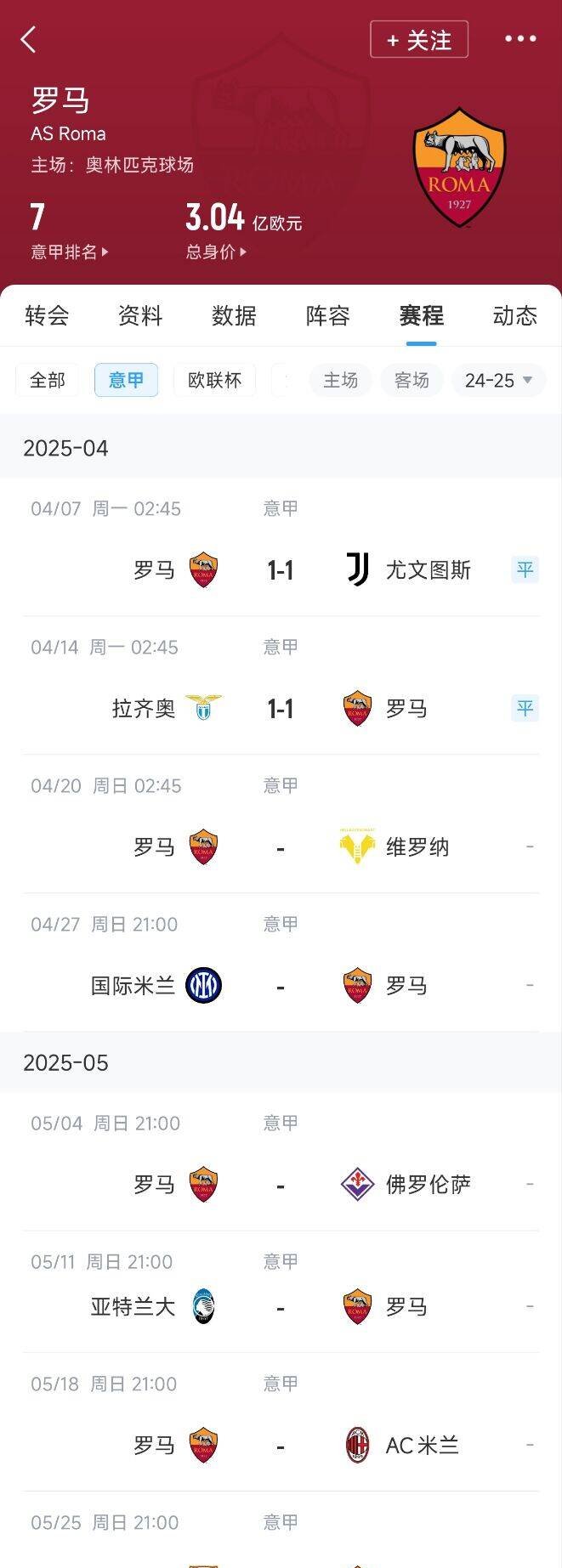 关于那不勒斯主场大胜罗马，提升排名的信息