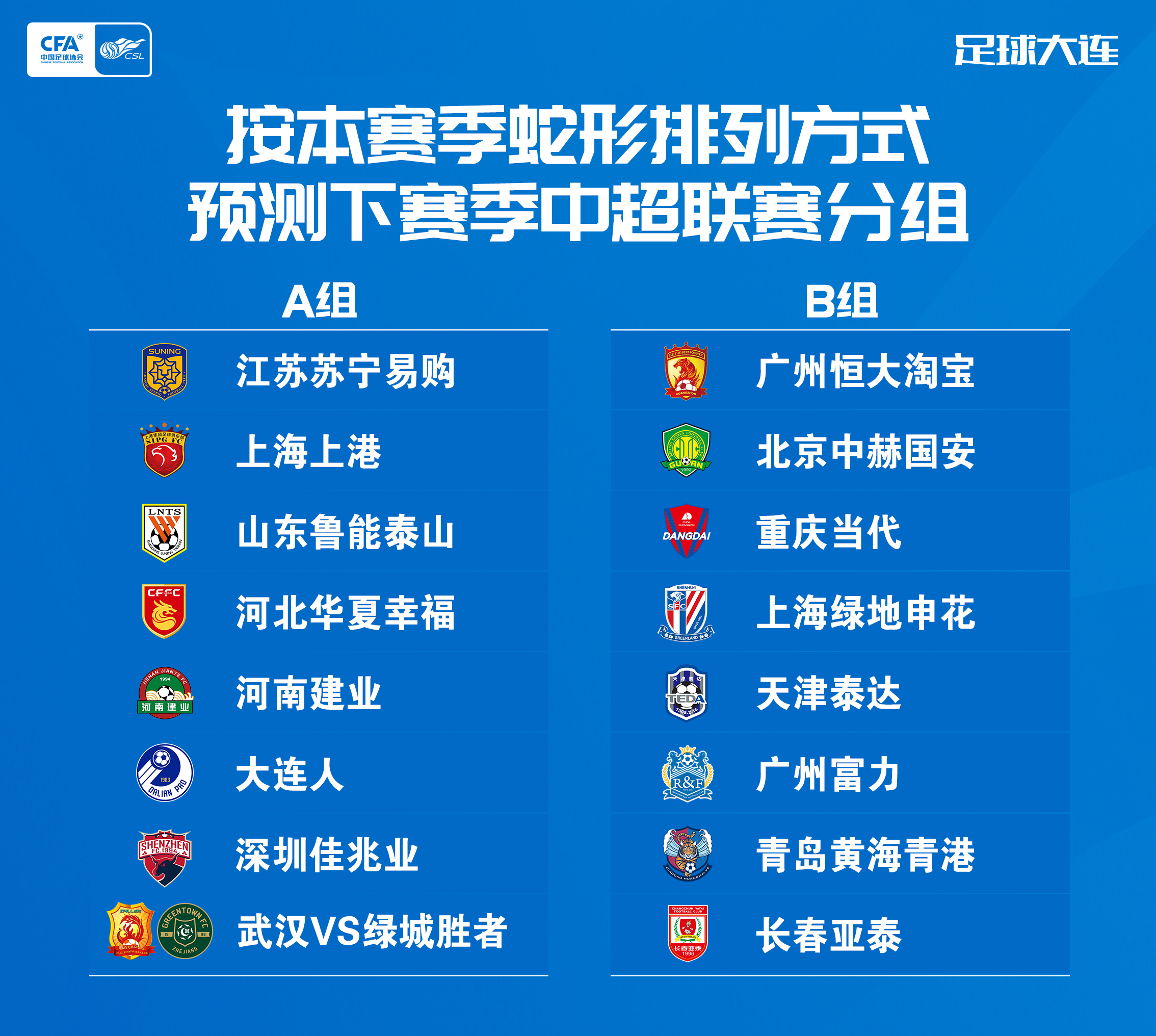 河北华夏幸福主场战胜浙江绿城，斩获分数的简单介绍