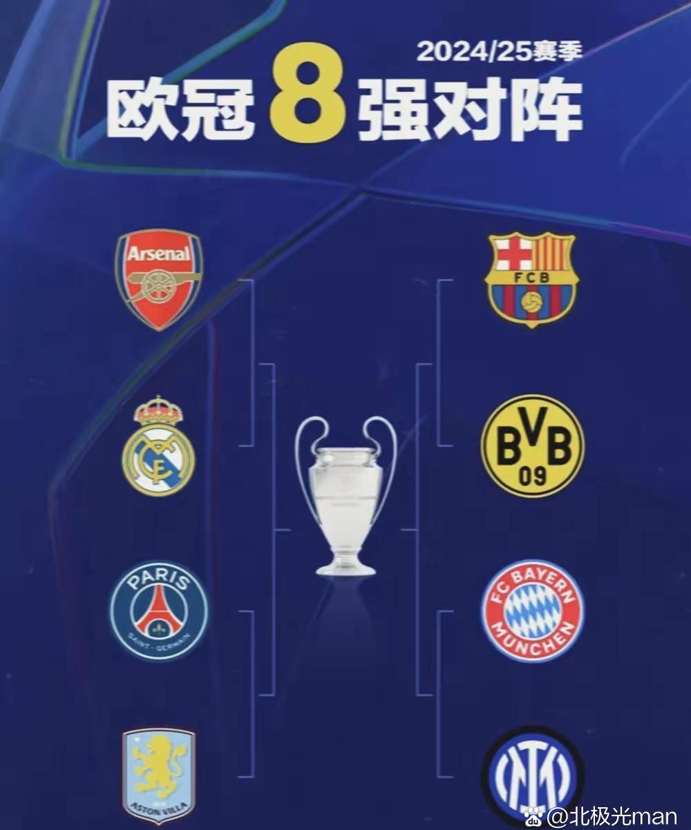 多特蒙德主场胜利，晋级欧冠八强